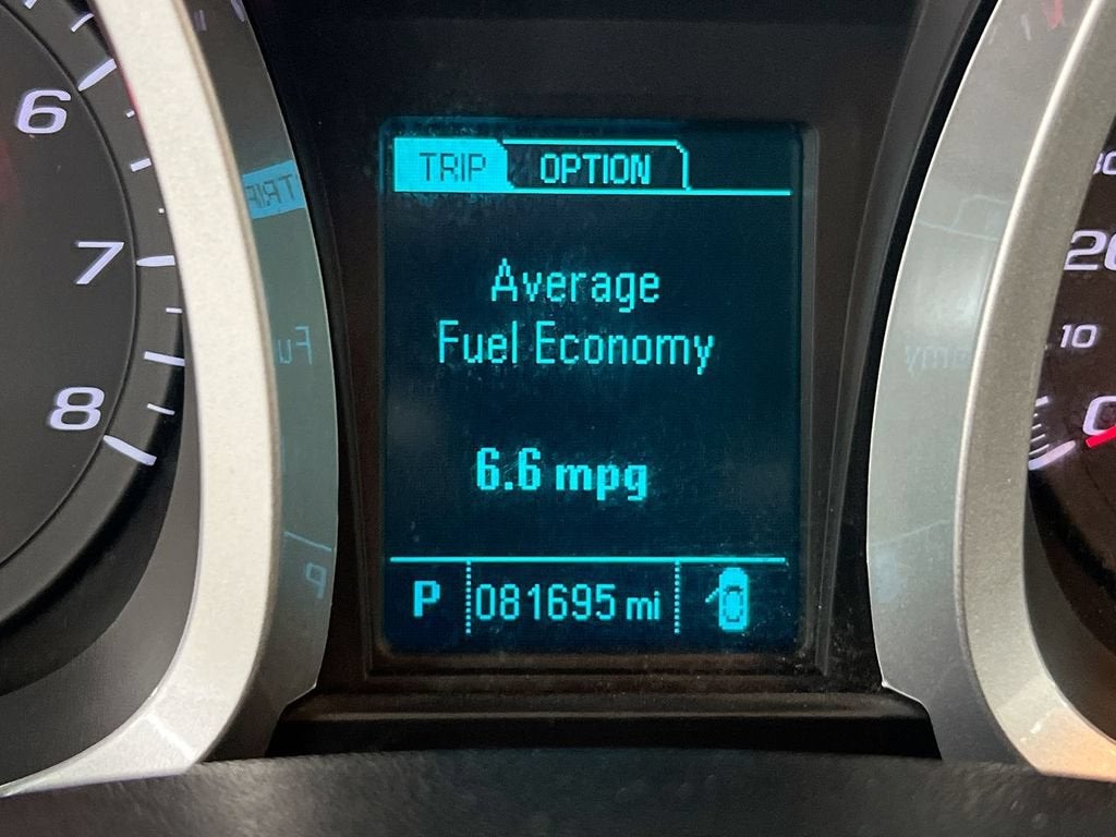 2015 Chevrolet Equinox LTZ