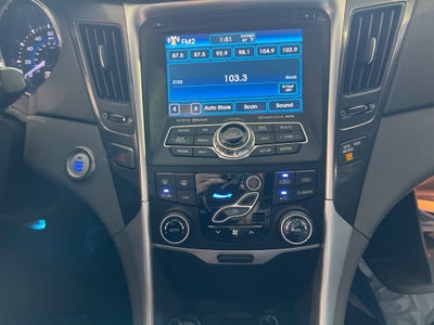 2015 Hyundai Sonata Hybrid Limited